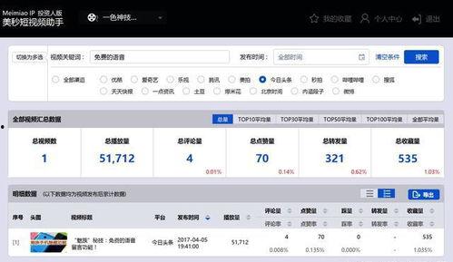 爆料短视频技巧有哪些,轻松吸粉的秘诀